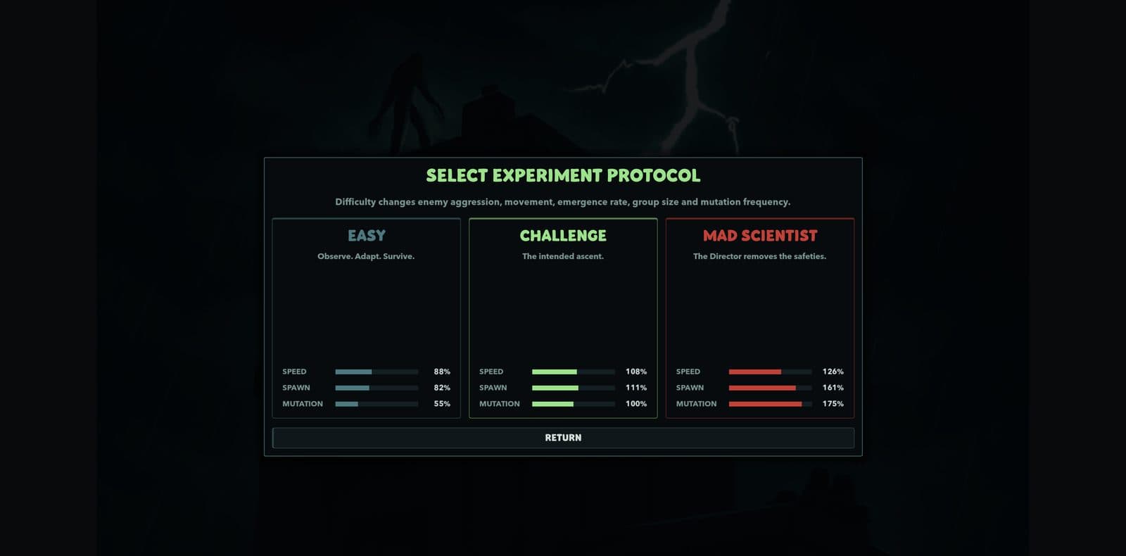 Experiment protocol selection screen with Easy, Challenge, and Mad Scientist difficulty cards